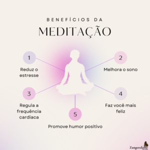 Meditação Jovem 2023